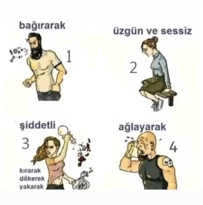 Öfkeni nasıl belli edersin?