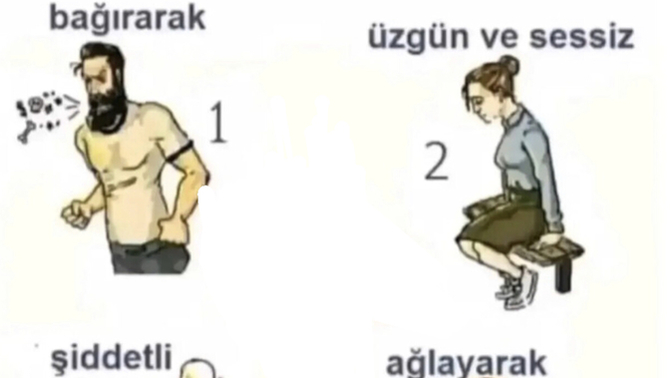 Öfkeni nasıl belli edersin?