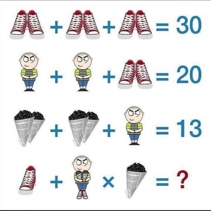 Matematiğine güvenen kimler?