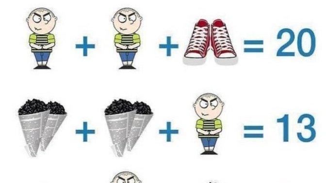 Matematiğine güvenen kimler?