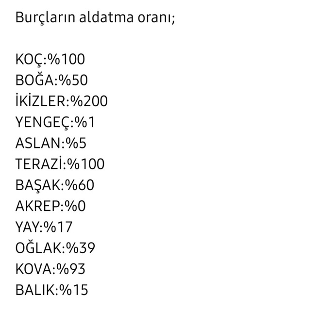 Burcunuza göre aldatma yüzdeniz kaçtır?
