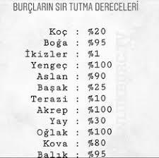 Sana uyuyor mu?