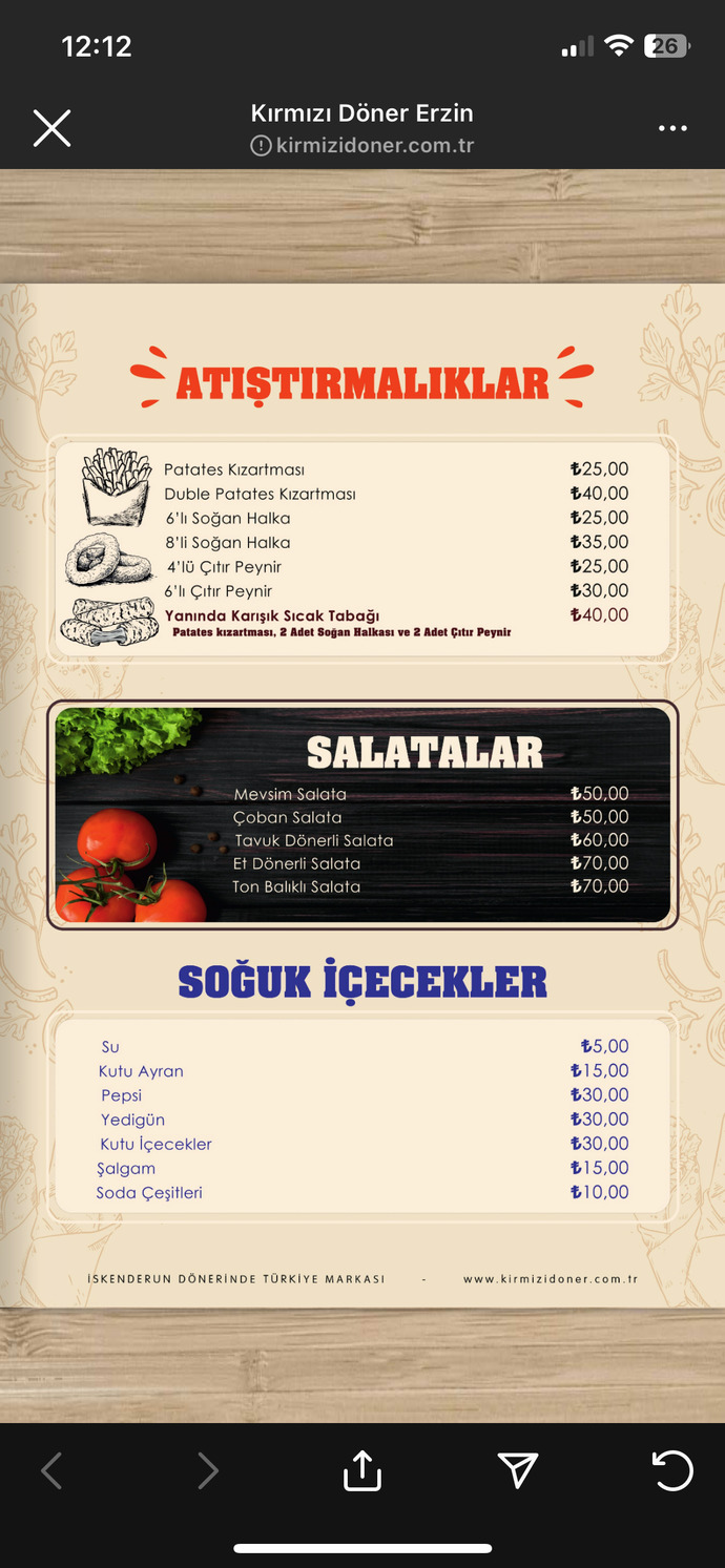 Turkiye neden bu kadar pahalı oldu?