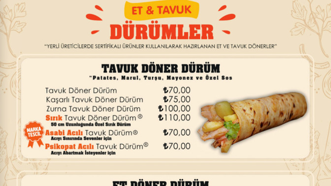 Turkiye neden bu kadar pahalı oldu?