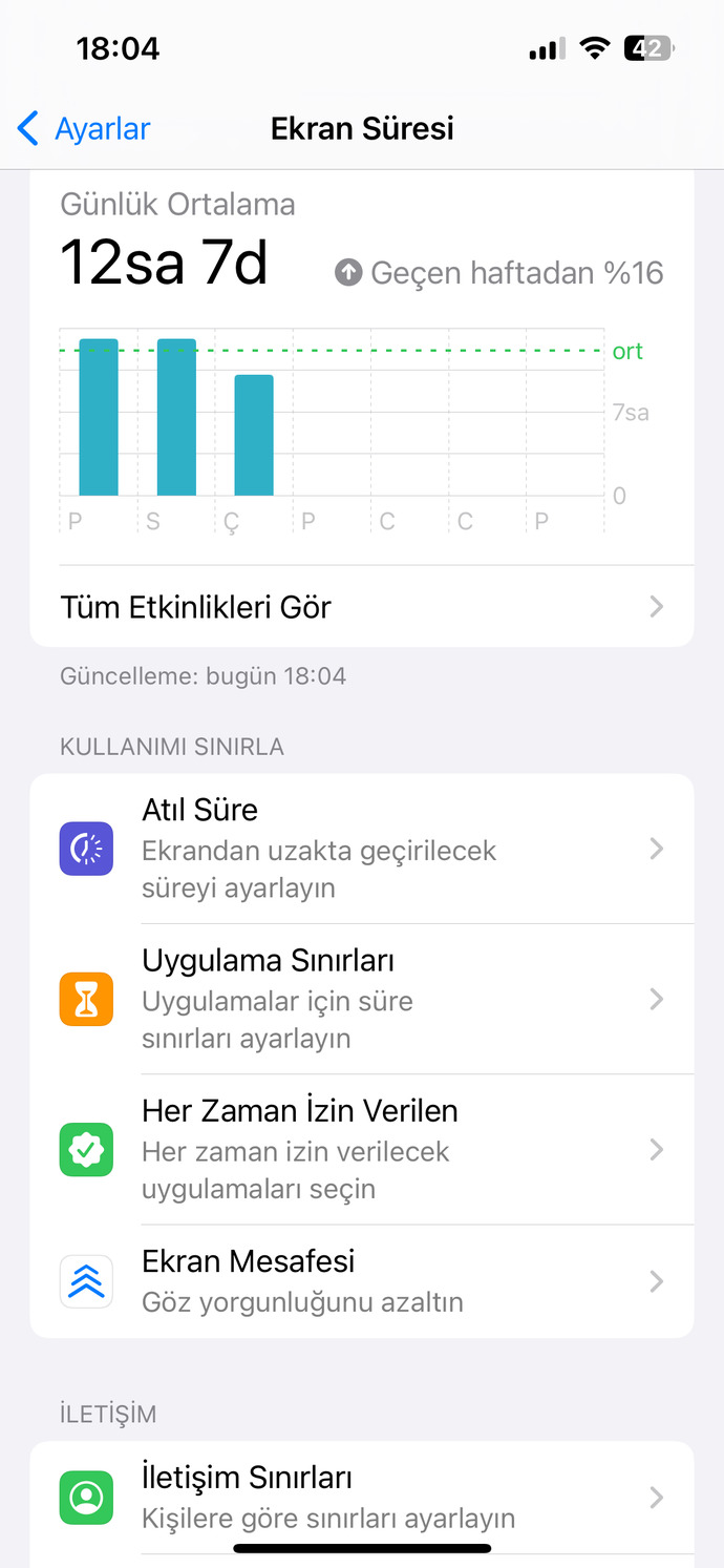 Telefon bağımlısı mısın?