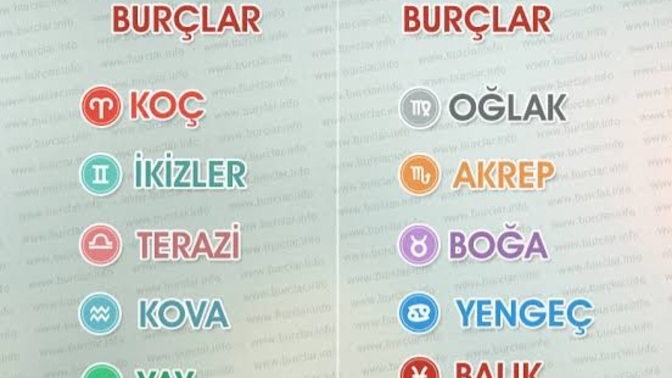 Burcuna göre aklını mı, kalbini mi dinlersin?