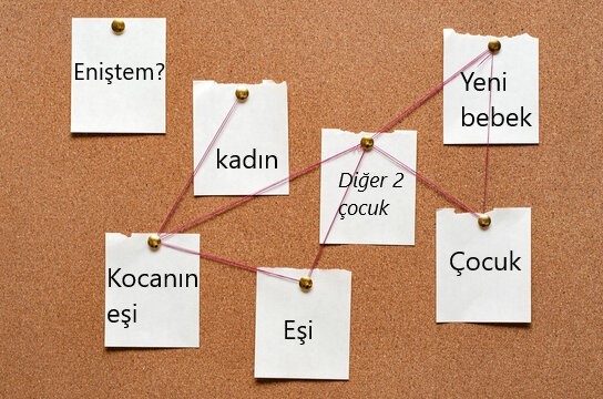 Evliyim bebegimin babasi bir baskasi?