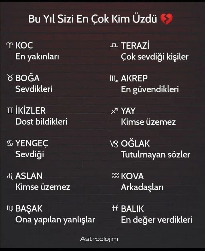 Bu yıl burçları en çok neler üzdü?