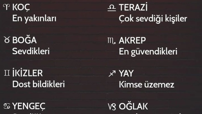 Bu yıl burçları en çok neler üzdü?