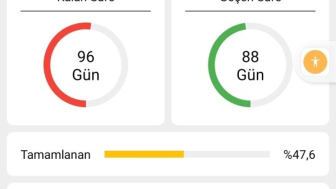 Askerde olan arkadaşlar safaginiz kaç g. tunuz yansın mi?