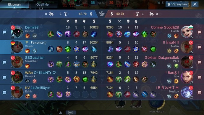 Canınız sıkılınca oynadığınız bir oyun var mı?