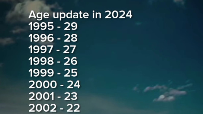 2024'de kaç yaşına gireceksiniz?