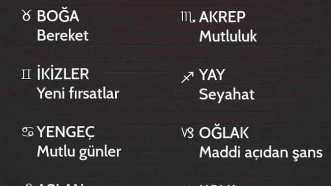Burçları 2024’de bekleyen bazı şeyler nelerdir?