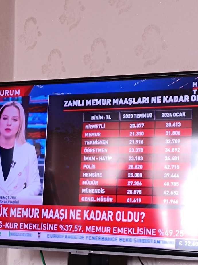 Hemşire 2024 ocak ayı 37 bin. Öğretmen ise 34 bin 😏