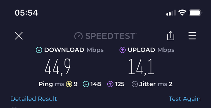 İnternet değerlerim nasıl sizce?