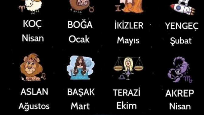 2024 yılında sizin için önemli ay hangisiymiş?