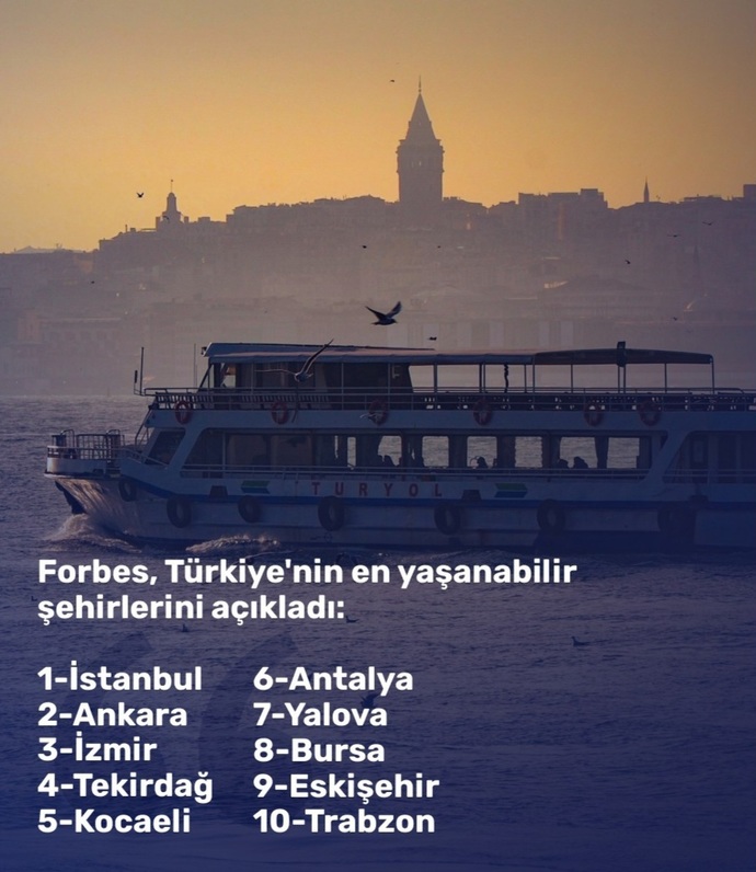 Türkiyenin en yaşanabilir şehirleri açıklanmış, sizin şehriniz listede var mı?