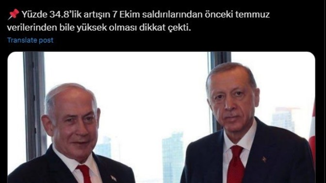 Sizin İsrail'e Boykot İşi Ne Alemde?