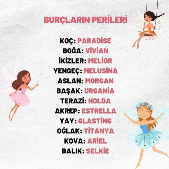 Burçların perileri nedir?