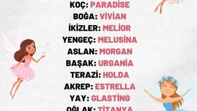 Burçların perileri nedir?