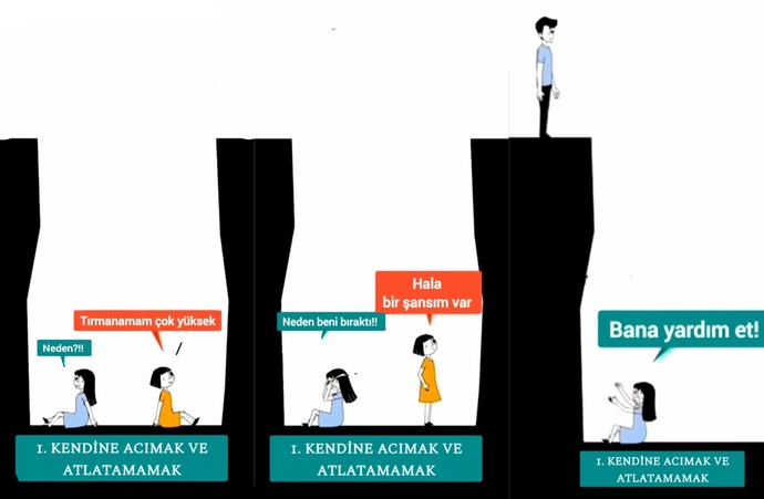 Erkekler neden duygusal olarak hic biseyden etkilenmiyolar, Ayrilinca depresyona girmiyolar, Neden erkeklere hiç bir şey olmuyo?
