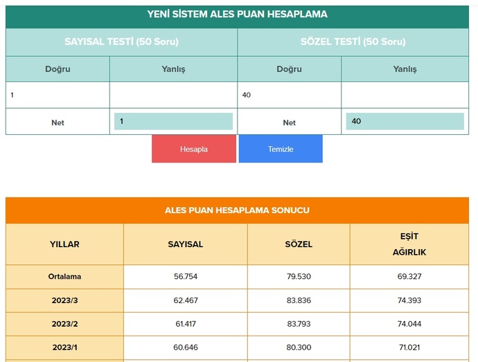 ALES’e daha önce girenler: Kursa gerek var mı? Disiplinli çalışma ALES için yeterli olur mu?