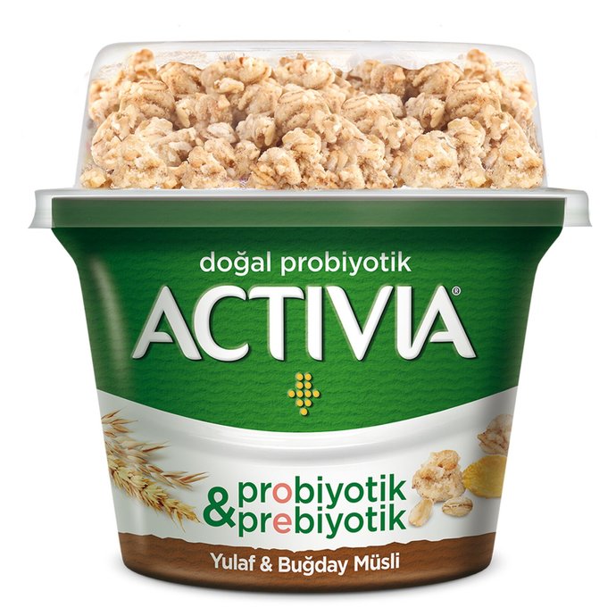 Kahvaltıda en çok ne yemeği seversin?