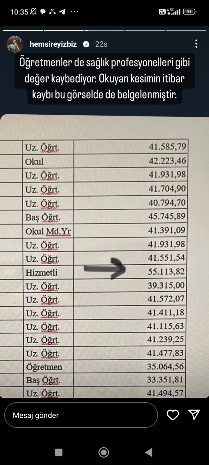 Bu maaş doğru mu okulda çalışan var mı?