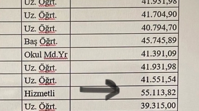 Bu maaş doğru mu okulda çalışan var mı?