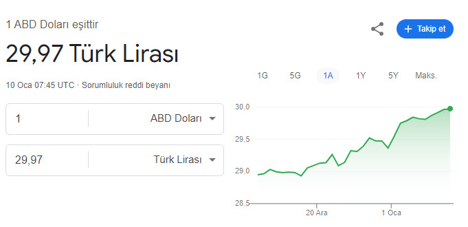 Sabahları ayılmanızı sağlayan durum/içecek hangisidir?