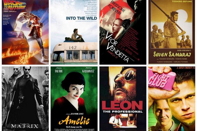 En sevdiğiniz film veya dizi karakteriyle bir gün geçirme fırsatınız olsa, bu karakter kim olurdu?