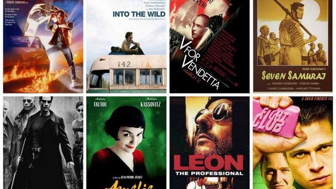 En sevdiğiniz film veya dizi karakteriyle bir gün geçirme fırsatınız olsa, bu karakter kim olurdu?