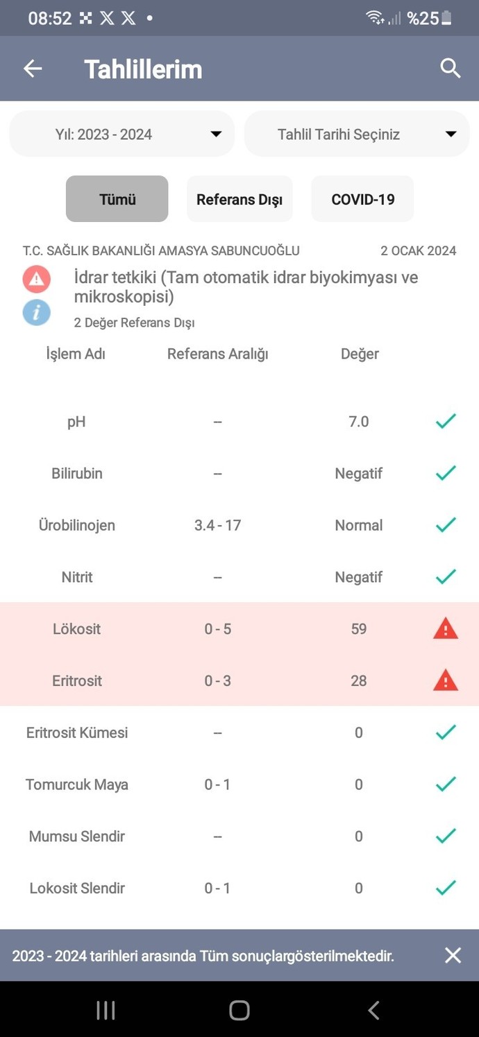 KAM TAHLİLİ SONUÇLARIM ANLAYAN LÜTFEN YARDIM?