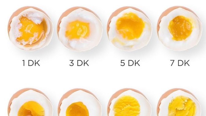 Yunurtanızı nasıl seversiniz?