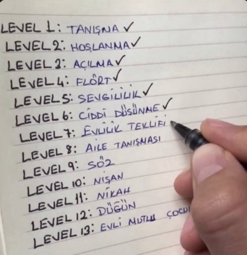 Siz hangi leveldesiniz? En çok nereye kadar geldiniz?