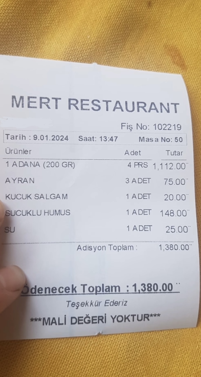 Dışarıda yemek yemek lüks müdür?