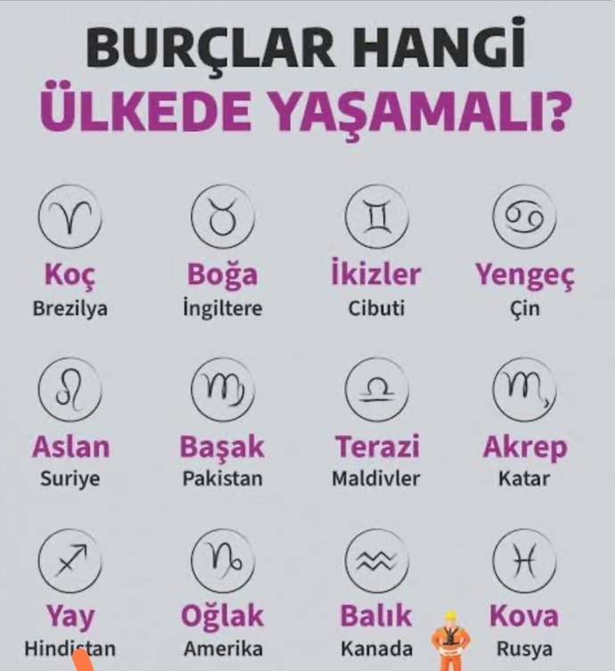 Burcuna göre hangi ülkede yaşamalısın?