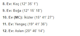 Hayrına kariyer açılımı yapacak biri yok mu?