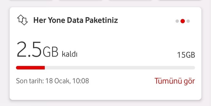 Kaç GB internet paketi kullanıyorsunuz?