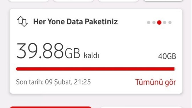 Kaç GB internet paketi kullanıyorsunuz?
