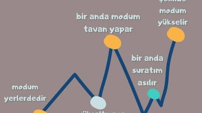Çok mutlu iken bir anda modunuz düşüyor mu?