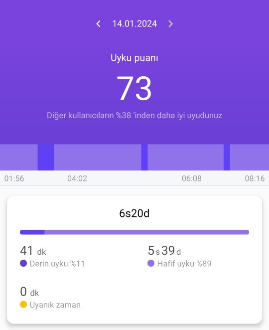 Bu saate kadar uyumayanlar olarak bence bir günaydını hak ettik günaydın KS halkı?