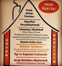 Psikologlar bu soruya şöyle bir şey satıyor.