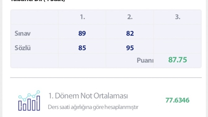 Ya gerçekten lisedeki hocalar neden böyle?