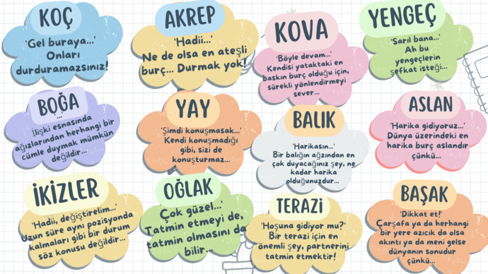 Burçların cinsellik esnasında ağızlarından en sık dökülen cümleleri merak ediyor musun👇?