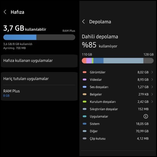 Akıllı telefonunuz kaç GB RAM belleği Ve dahili hafıza ya sahip yeterli geliyor mu?