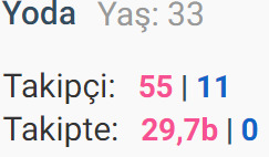 Karı kız takip eden erkekten olur mu?