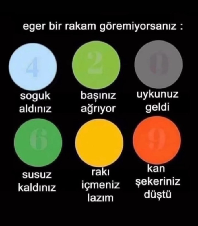 Hangi sağlık problemin olduğunu bilmek ister misin?