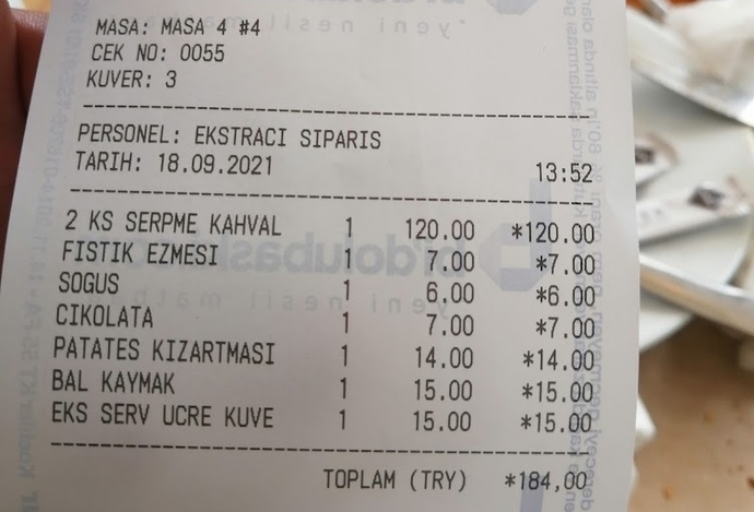 İki kişilik serpme kahvaltıya ödeyeceğiniz maksimum hesap ne kadar olur?