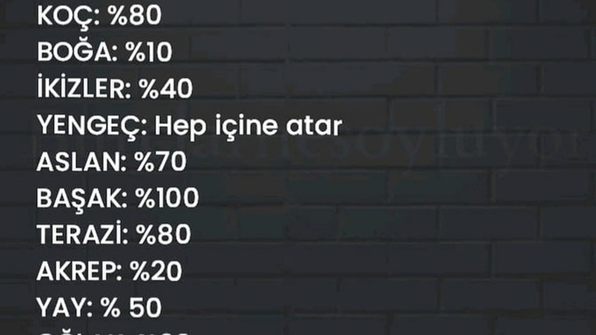 Burcunuza göre ne kadar içinize atarsınız?
